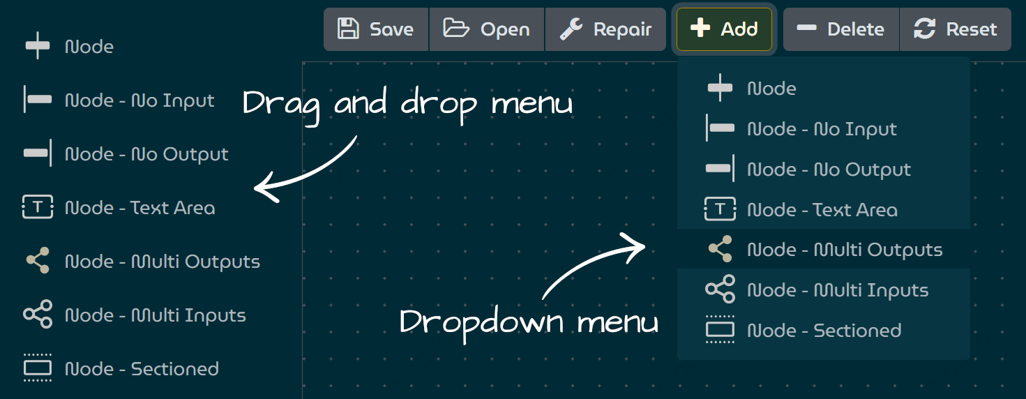 Menu Types